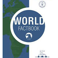 World factbook